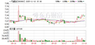 一汽解放：公司将持续优化成本结构，加大市场拓展力度