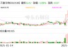 天康生物：加征关税对公司主营业务及业绩的影响较小