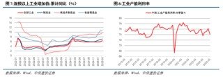 中信建投：短期红利占优，市场静待买点