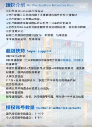 即将回归？“三只羊”复播：大小杨哥未现身，在线人数几百人，昔日六弟子剩一半