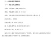 600358突发公告，知名矿泉水公司拟借道上市