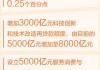 看一揽子金融政策如何稳市场稳预期
