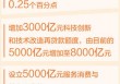 看一揽子金融政策如何稳市场稳预期