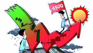 期货交易中的趋势反转信号？