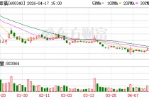 华夏幸福：重大资产出售暨关联交易实施完成