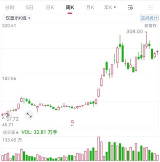 营收破百亿！德明利：AI这波红利，我吃到了