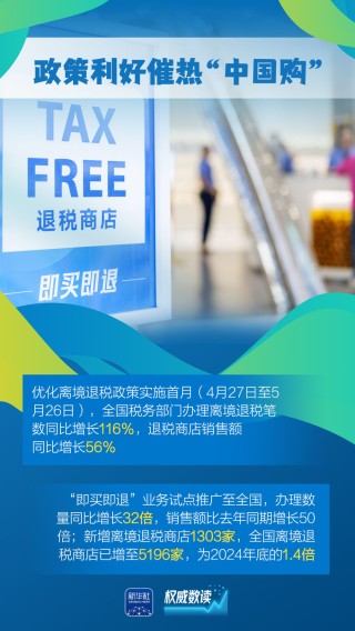 “含金量”“含新量”不断提高！这几组外贸数据要关注