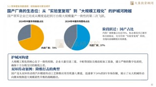 大象研究院发布《2026年精密传感器行业研究报告》
