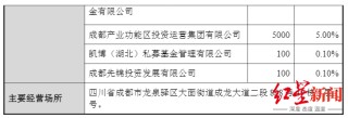8亿买入5%股份！四川国资战略入股湖南百亿锂电龙头，标的前三季度净利大增118.85%