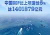 增长5%！2025年中国GDP跨越140万亿元关口