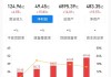 齐鲁银行的攻守道