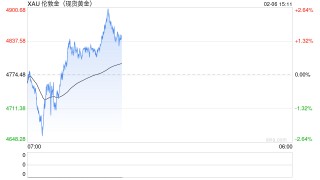 一场“足金不纯”风波，线下销售“遇冷”，周生生承受变数
