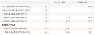 A股新信号！暴增超2600%