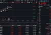 沪深300“现金牛”再秀防御力，300现金流ETF逆市翻红！业绩面提供强支撑！