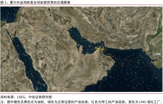 中信证券：投资者可把握“避险+通胀”的主线 阶段性配置能源类资产