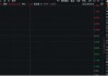 美国提高钢铝关税至50%，有色金属板块或应声大涨！机构：建议重视战略金属投资机遇