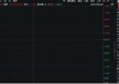 美国提高钢铝关税至50%，有色金属板块或应声大涨！机构：建议重视战略金属投资机遇