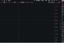 美国提高钢铝关税至50%，有色金属板块或应声大涨！机构：建议重视战略金属投资机遇