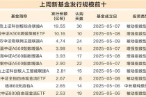 股票型基金占据发行“C位” 单周揽入近92%份额