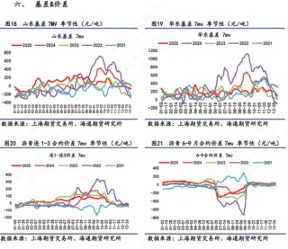 【沥青日报】沥青罕见登顶能化涨幅榜首，美国首次打击委内瑞拉境内目标