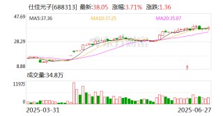 光芯片龙头，出手并购！明起停牌