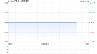 中盈盛达融资担保将于7月30日派发末期股息每股0.019元