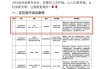 热搜第一！胖东来，正式起诉！