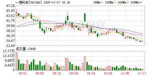 一博科技：目前，公司生产经营情况正常