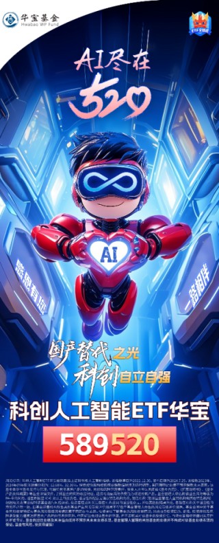 喜迎520，A+H集体收涨！尾号520的科创人工智能ETF华宝拉升1%！小米芯片引爆，阿里影业猛涨29%领跑