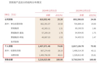 三湘银行拟任一副行长 来自蚂蚁集团