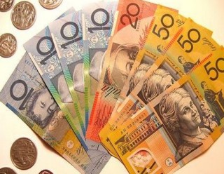 看跌期权的局限性有哪些？这些局限性如何影响投资决策？