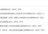 私募基金管理多项违规！昆辰私募被责令整改 公司总经理被出具警示函