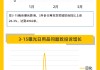 黑猫投诉3月数据说：电商平台投诉增长 315热点引发大量投诉
