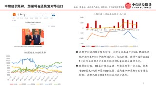 【月度策略】菜系：预期差在压榨和到港节奏