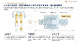 大象研究院发布《2026年精密传感器行业研究报告》