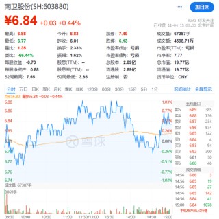 涉嫌内幕交易！603880，董事长及财务总监“栽了”