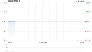 惠陶集团拟“1供3”基准供股 净筹约4944万港元