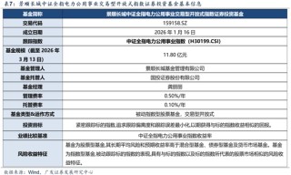 【广发策略】中证全指电力公用事业指数：AI时代的能源底座