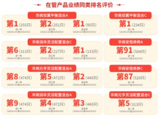 在不确定性中寻找确定性 华商基金实力派胡中原“固收+”新品正在发售