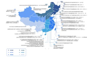 源达信息：eVTOL商业进程提速，多元场景驱动开拓千亿市场