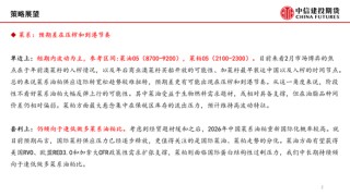 【月度策略】菜系：预期差在压榨和到港节奏