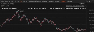 重磅！这家A股公司，拟私有化港股公司！交易总估值近600亿港元！明日复牌