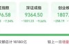 尾盘，大举加仓！A股发生了什么？