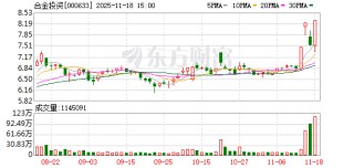 合金投资：截至2025年9月30日，公司股东人数为25485户