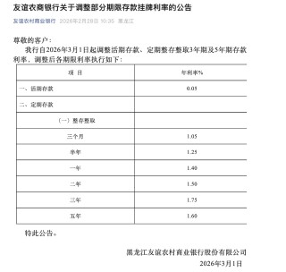 中小银行集体降息，最高降30个基点