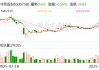 中色股份：公司持有雄安稀土功能材料创新中心有限公司6.25%股权