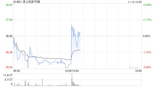 津上机床中国将于2026年1月13日派发中期股息每股0.6港元