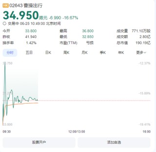 “曹操”首秀，遭遇当头一棒！