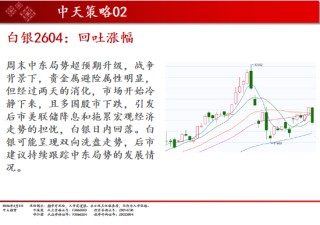 中天期货:原油再度涨停 棉花震荡调整