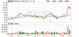 富维股份：公司一直致力于深耕主业发展，并结合汽车市场形势持续拓展业务能力